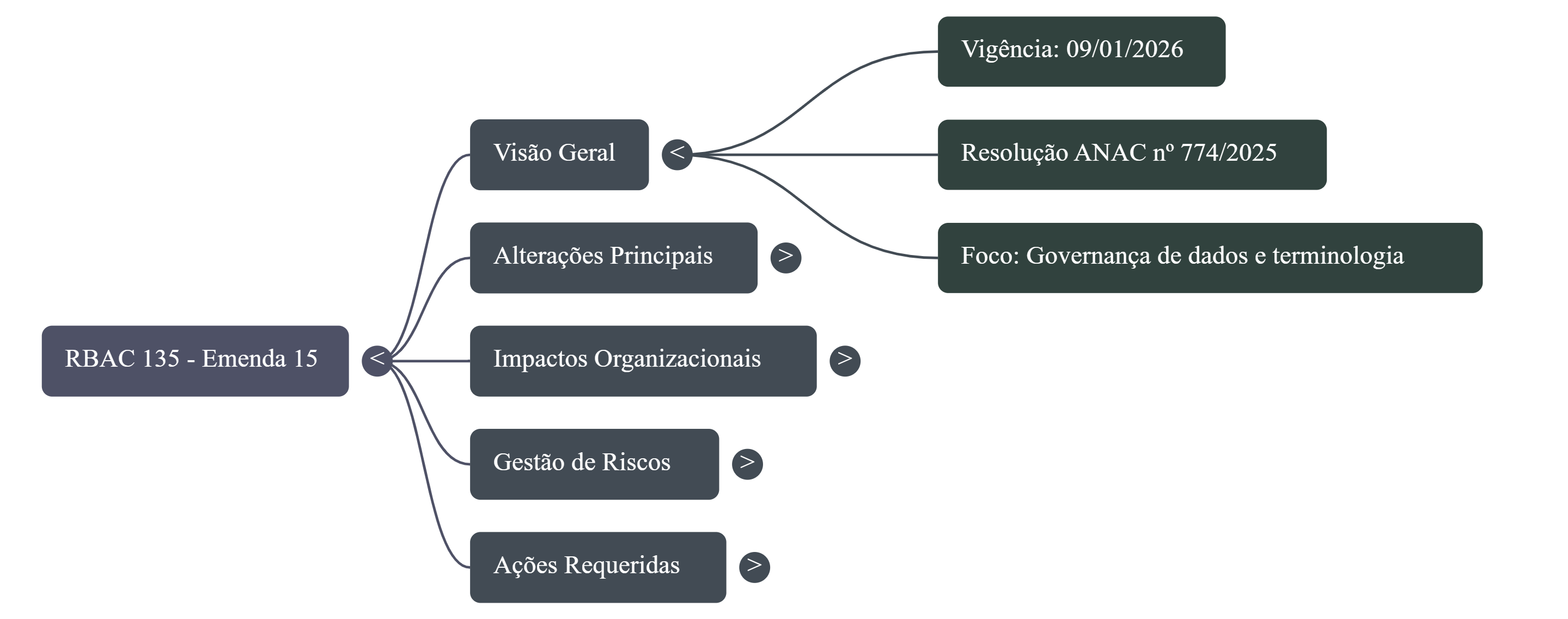 OPINIÃO 1